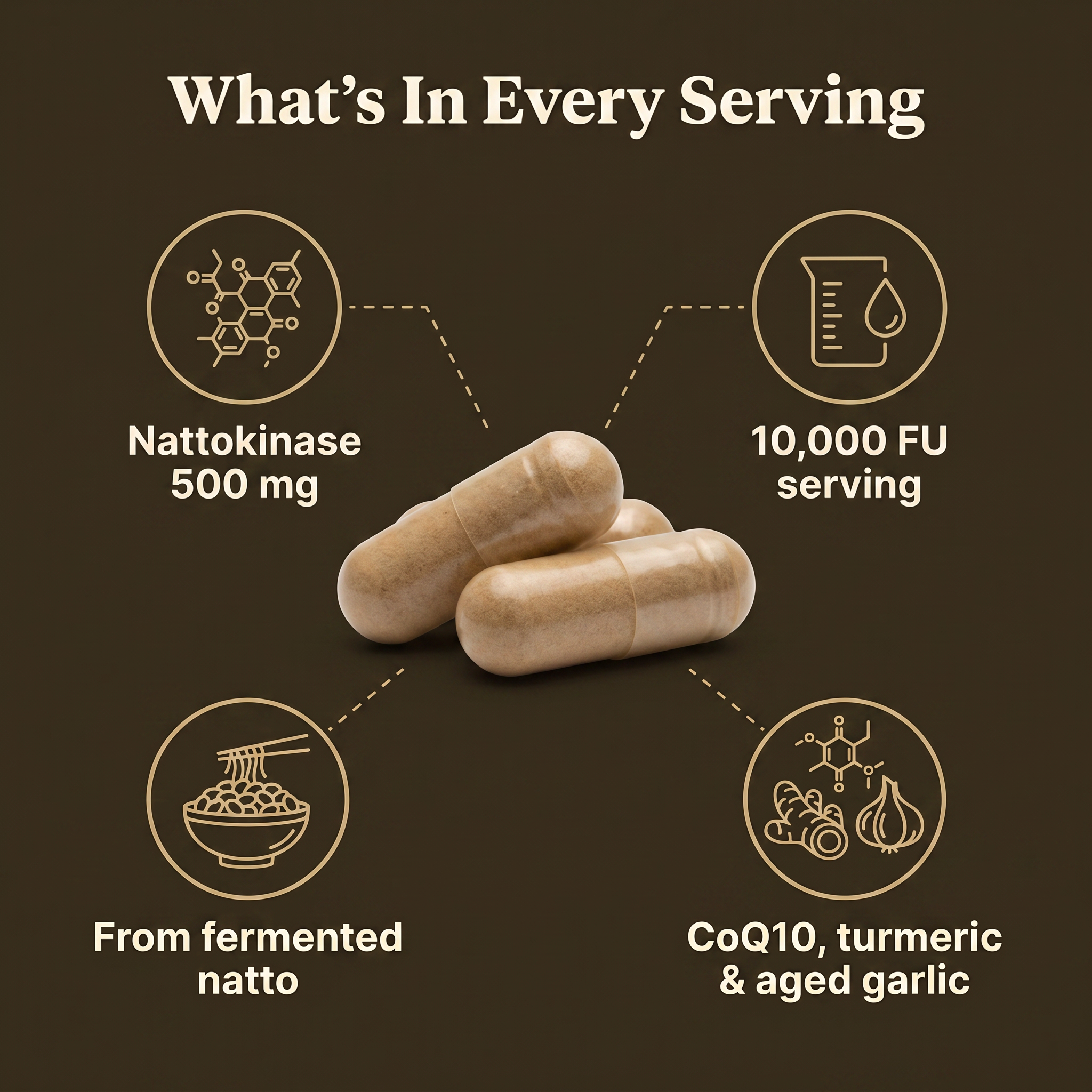 The Formula® Nattokinase